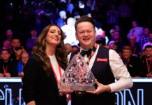 Итоги финала. Итоги турнира