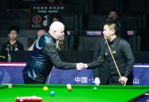 Итоги прогноза матчей 1/8 – 26.02. Прогноз на четвертьфиналы – 27.02