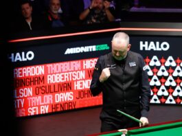 Итоги полуфиналов – 01-03.05. Прогноз на финал – 04-05.05