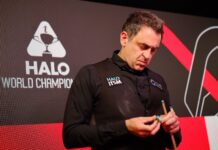 Итоги четвертьфиналов – 29-30.04. Прогноз на полуфиналы – 01-03.05