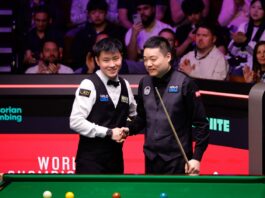 Итоги прогнозов на первую половину встреч 1/8 финала – 23-26.04. Прогнозы на первые два четвертьфинала – 28-29.04